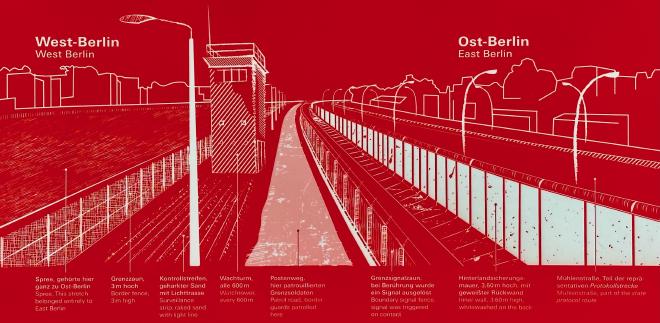 a description of the Berlin wall